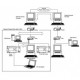 FX3U-ENET-L  ПЛК Display модуль