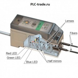 FZ-11P - датчики и компоненты SUNX (Panasonic)