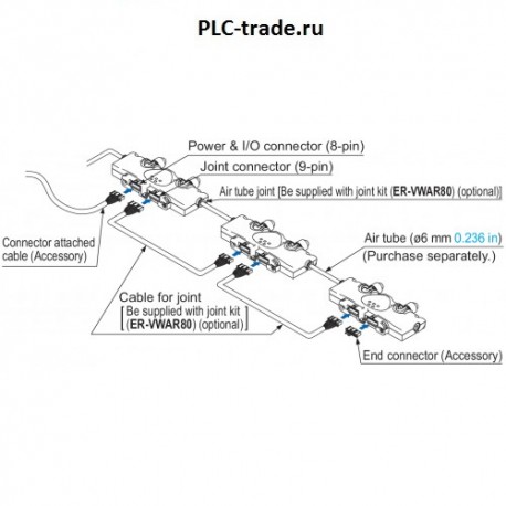 ER-VWAR80 - датчики и компоненты SUNX (Panasonic)