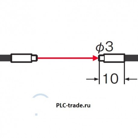 FT-S31W - датчики и компоненты SUNX (Panasonic)
