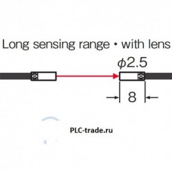 FT-S32 - датчики и компоненты SUNX (Panasonic)