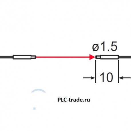 FT-S20 - датчики и компоненты SUNX (Panasonic)