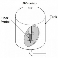 FD-F8Y - датчики и компоненты SUNX (Panasonic)