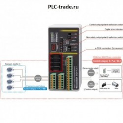 SQ4-C11 - датчики и компоненты SUNX (Panasonic)