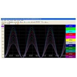 Data Acquisition Studio BRAINCHILD ELECTRONIC CO., LTD - программное обеспечение для сбора данных